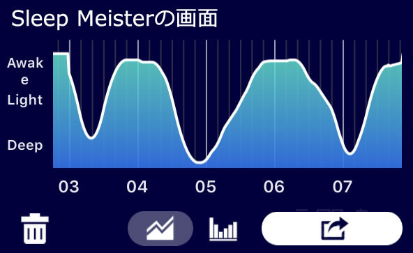 Sleep Meister画面